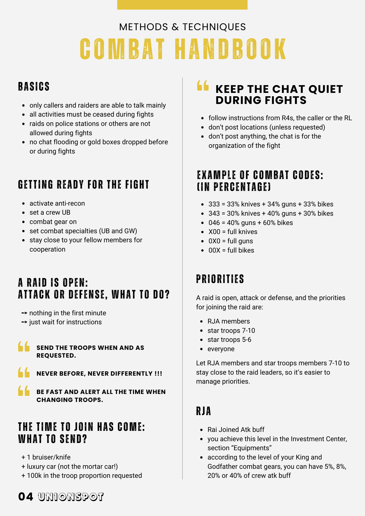 UNIONSPOT 003 · Page 4