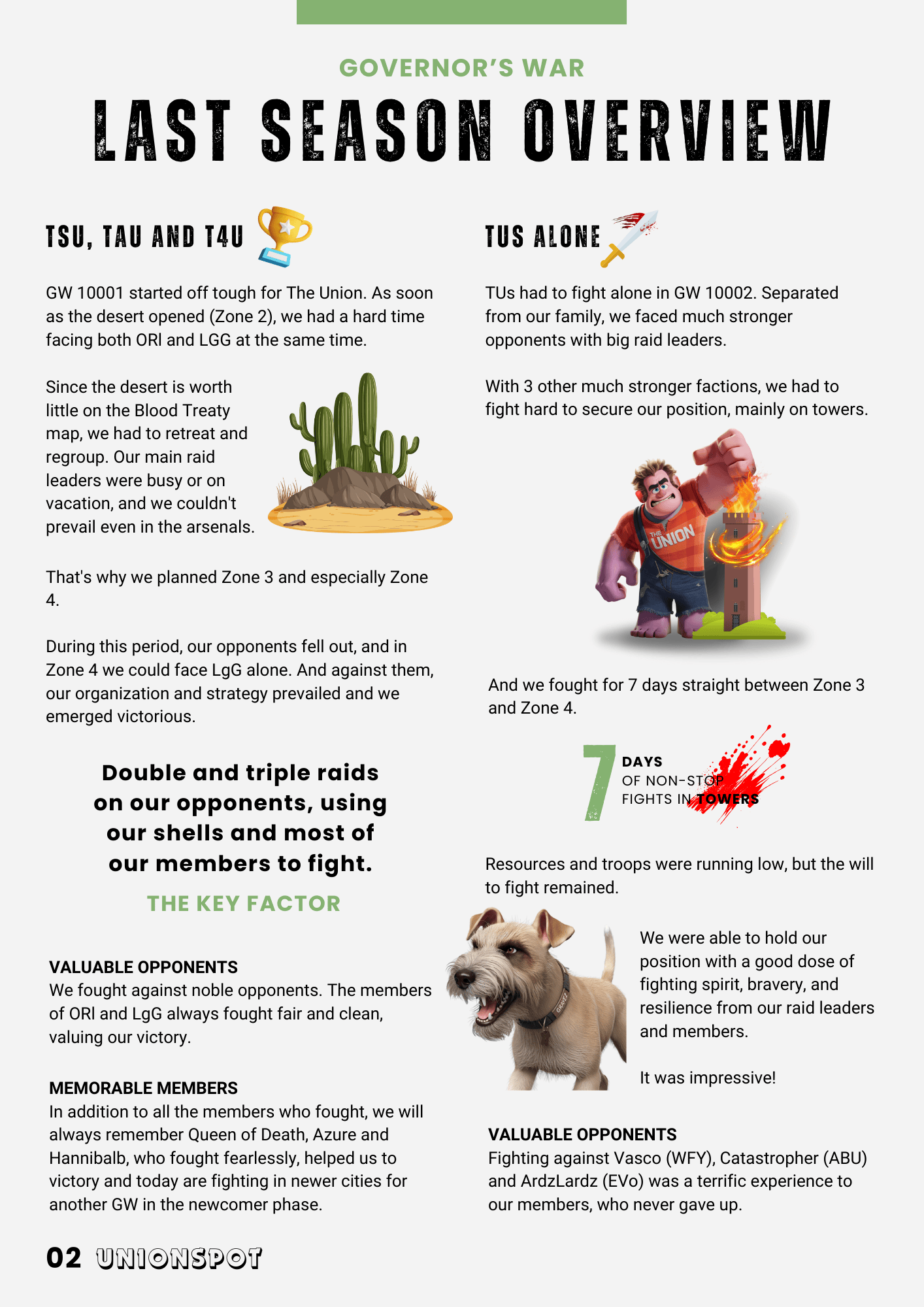 UNIONSPOT 004 · Page 2